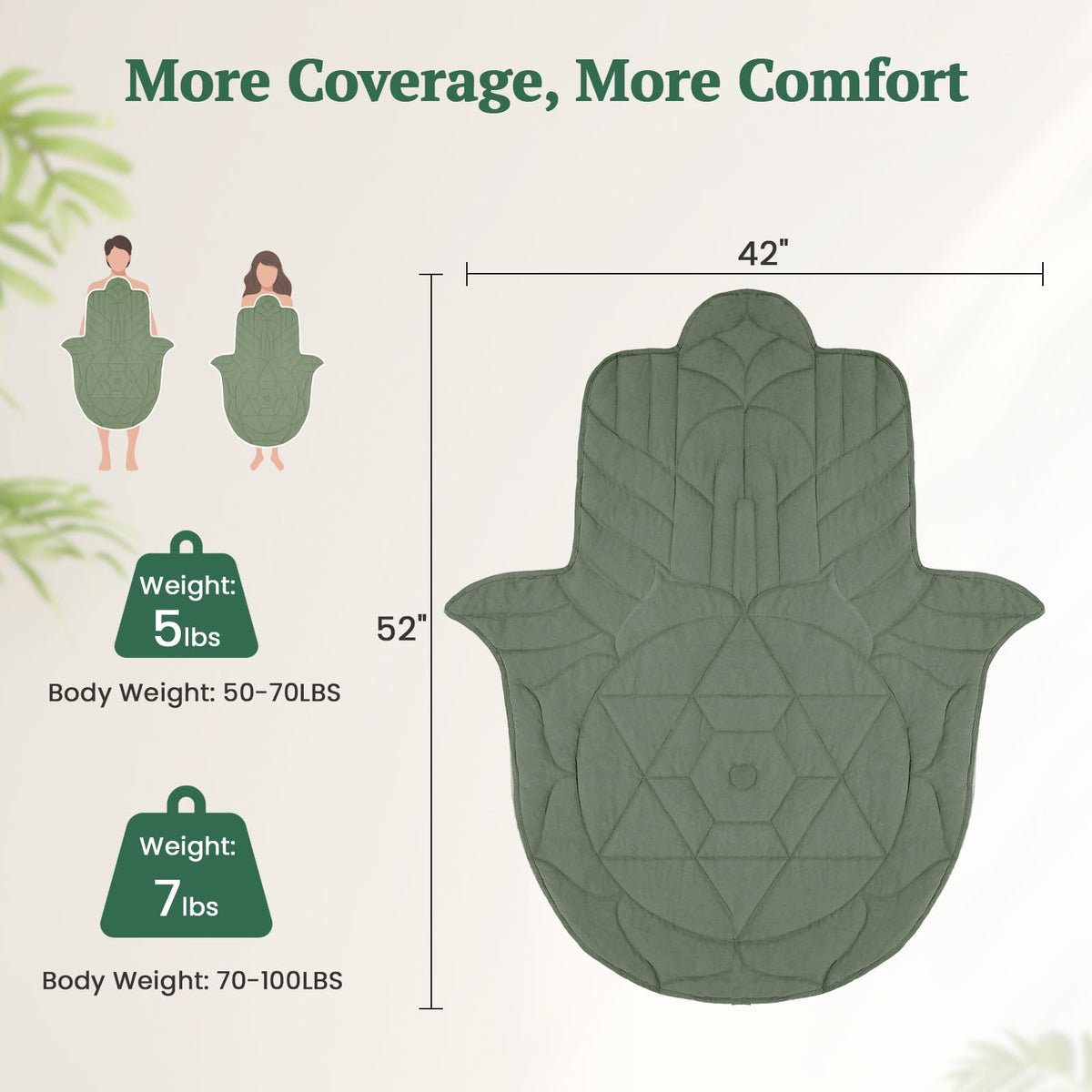 ZonLi Weighted-Lap Blanket 7 lbs 43" x 52" for Yoga,Portable Travel Weighted Blanket for Meditation and Relaxation, Soft Cotton Weighted Blanket for Adults, All-Season Meditation Blanket, Green