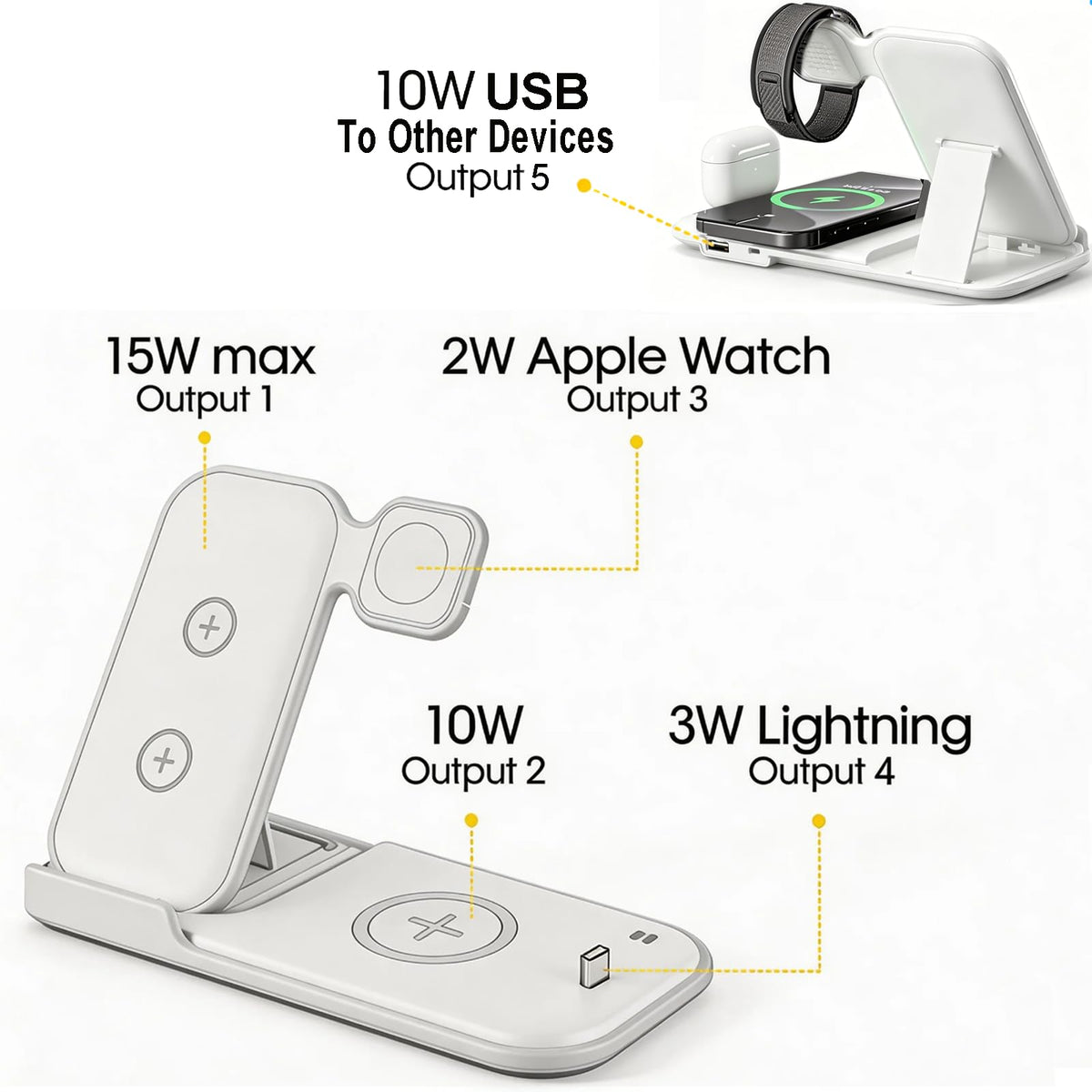iGaur 5 in 1 Wireless Charging Station for Multiple Devices, Premium Fast Charging Stand for Apple Samsung Android, Dual Phone Dock with USB Port for Desk Nightstand
