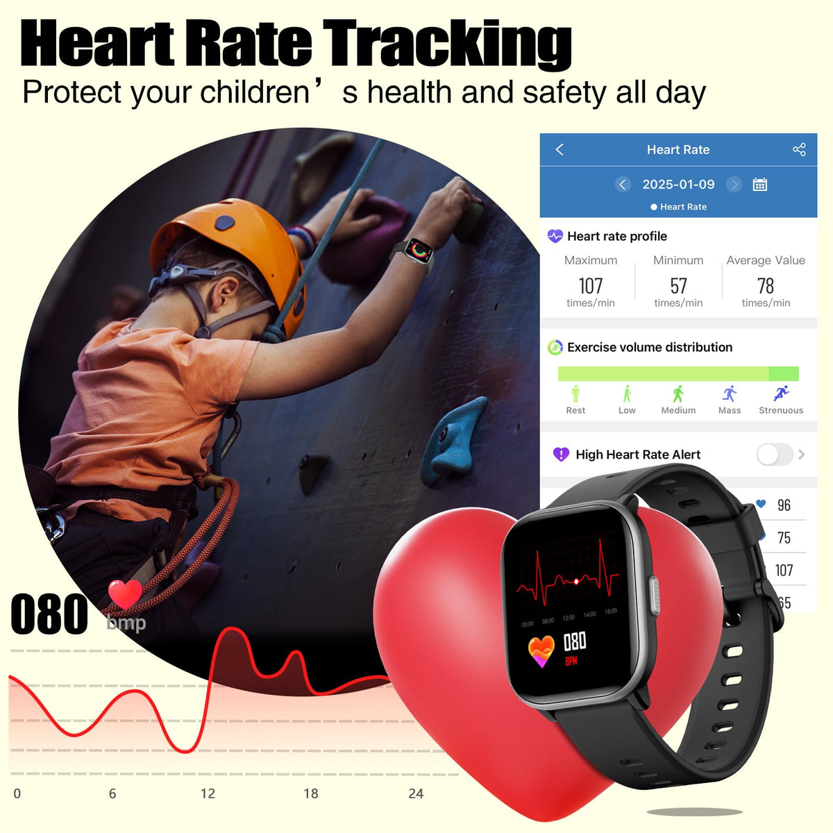 meoonley Kids Watch for Boys Girls with IP68 Waterproof, Girls Smart Watch with 19 Sports Modes, Sleep Tracking, Pedometer, Stopwatch, Kids Activity Tracker, Birthday Gifts for Boys Age 6-15 Years Old