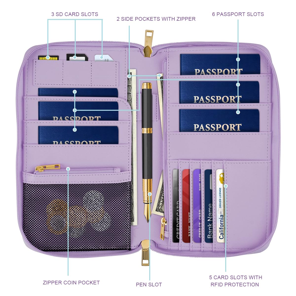 Simikol Family Passport Holder Wallet RFID Blocking Document Organizer PU Leather Mulit-purpose Travel Wallet Credit Cards Case for Women Men, Gradient Marble
