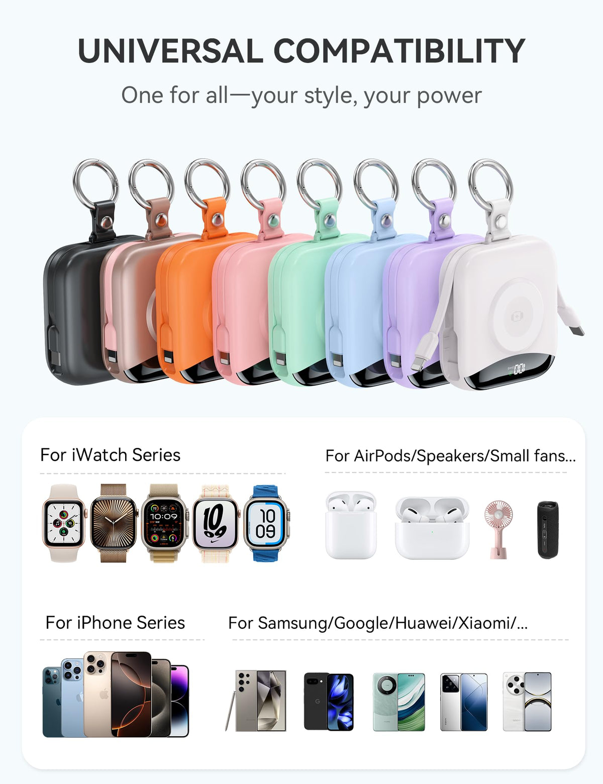 Portable Charger, 10000mAh 22.5W Fast Charging Power Bank with Built-in Cables, Travel Essentials Battery Pack with LED Display for iPhone, Portable iWatch Charger for 11/10/9/8/7/6/5/4/SE/Ultra White