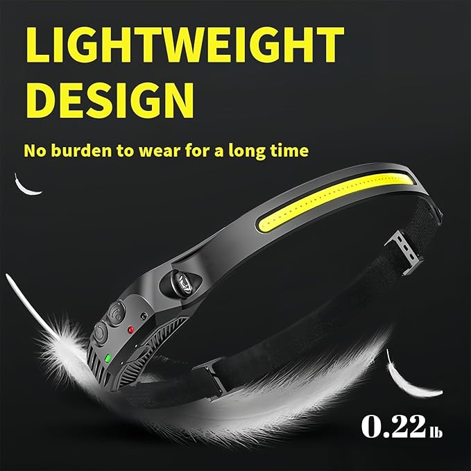 Headlamp 3 PCS, 230° Wide Beam Head Lamp, Motion Sensor LED Headlamp Rechargeable, 5 Mode Headlight Flashlight for Camping Fishing Hiking Gear, Bright, and Ideal for Hard Hats and Forehead Use!