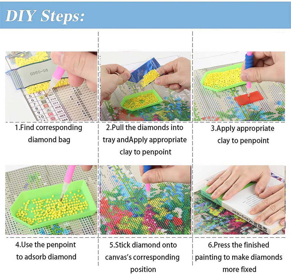 Landscape Scenery Diamond Art Kits for Adults Beginners, 5D DIY Full Round Drill Diamond Painting Kits Waterfall, Paint by Diamonds Dot Gem Art Crystal Flower Easy,Home Wall Decor 13.7X13.7Inch