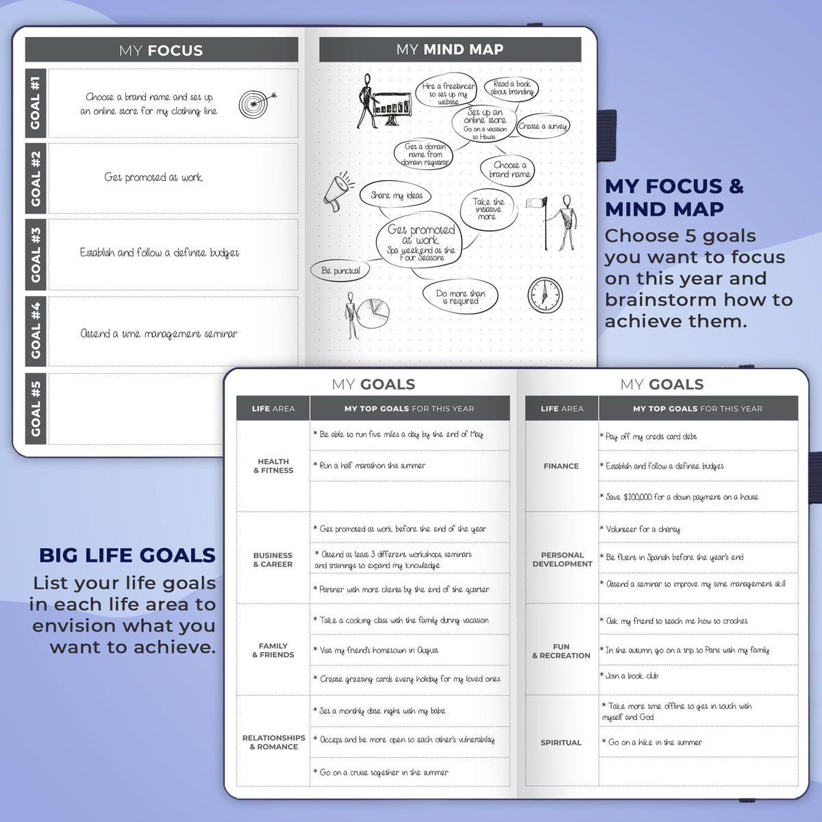 Clever Fox Planner – Undated Weekly & Monthly Planner for Productivity, Time Management & Goals – Organizer Journal – A5 (Dark Blue)