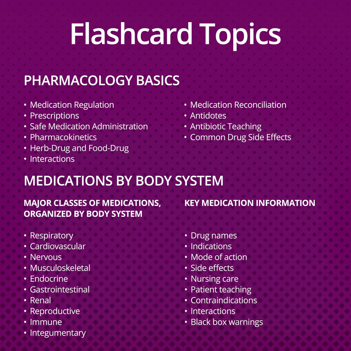Pharmacology Flash Cards – No Fluff – Nursing School Essentials for Students – 2026 NCLEX ATI HESI Review LPN RN Flash Cards (223 Cards)