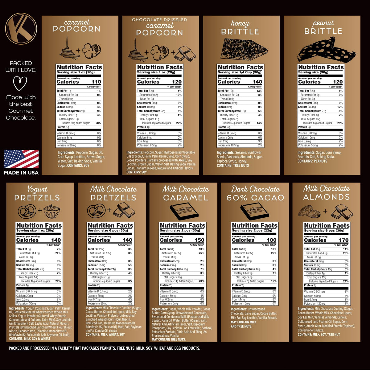 KREMERY Creamy Chocolate Cravings Mothers Day Treats, Chocolate Covered Pretzels, Nuts, Candy & Caramel Popcorn (Deluxe, 3.5 lbs) Sweet Treats in Seagrass Tray with Ribbon Kosher