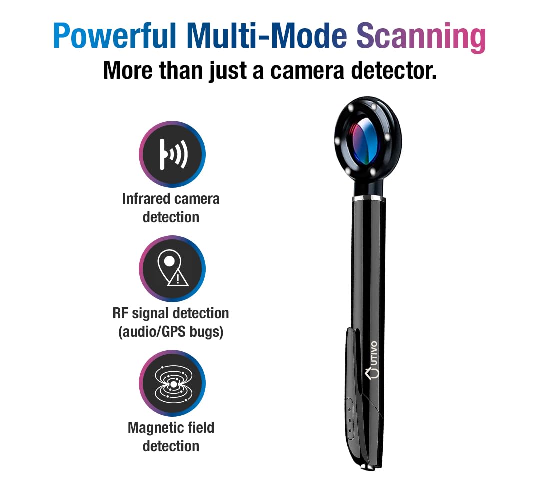 UTIVO Camera Detector Spy Camera Finder, GPS Tracker Detector, Hidden Camera Detectors for Travel, Office, Airbnb Rentals, Car, Hotel Rooms, Gyms, Locker Rooms, Bathrooms, Dressing, X16