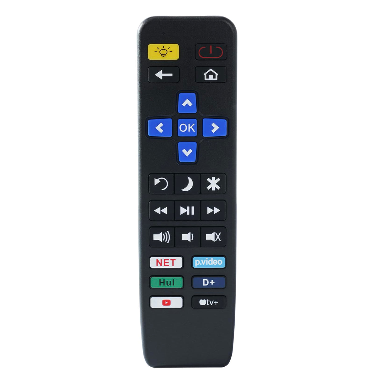 Big Button TV Remote Control Replacement for All Roku TV only Simple and Easy to Use