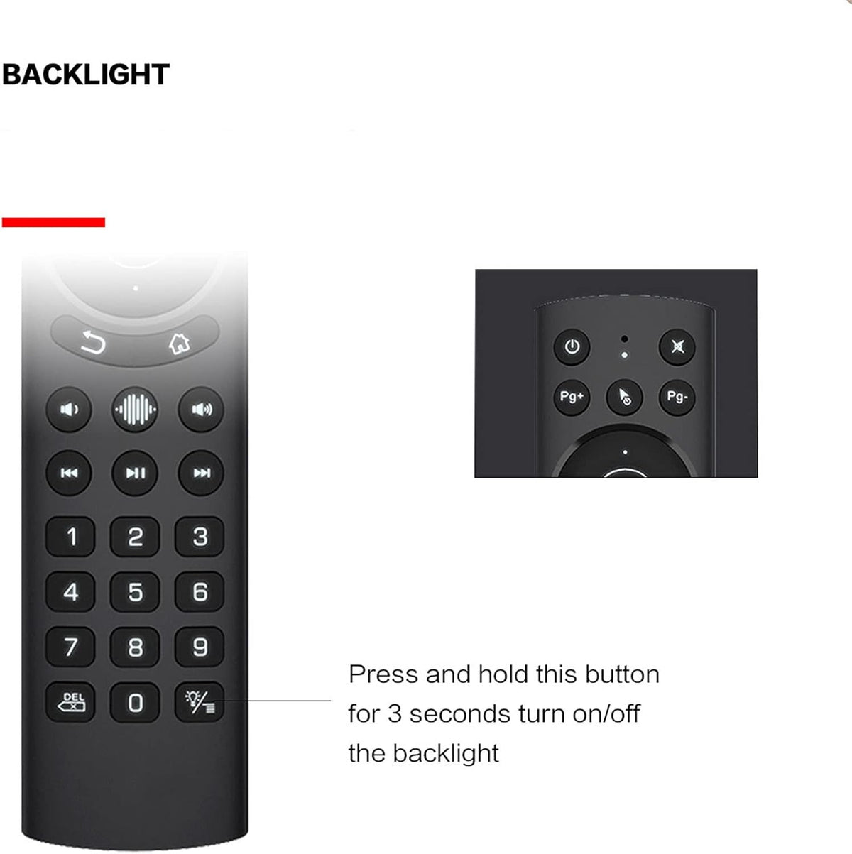 Sanpyl G20S etc(G20S Pro Voice Air Remote, IR Learning, USB Backlight Remote Keyboard with Gyroscope for TV Box, PC