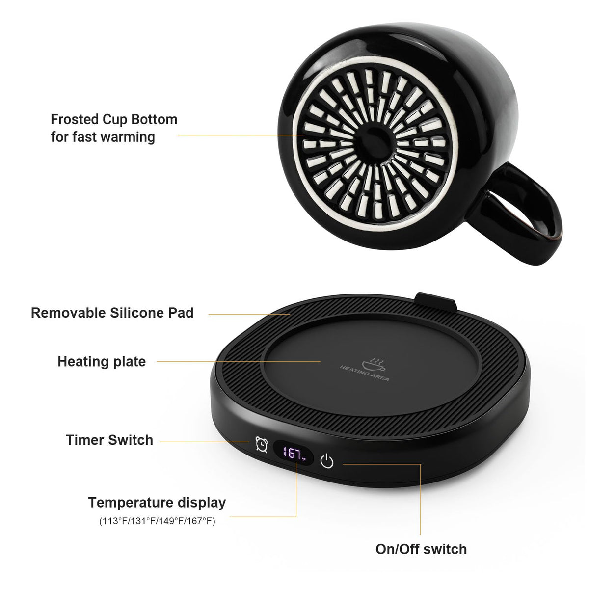 Coffee Mug Warmer & You are Awesome Mug Set, Electric Cup Warmer with Auto Shut Off, 4 Temperature Setting Smart Beverage Warmer, 8-Hours Auto Shut Off (Black Awesome Mug)