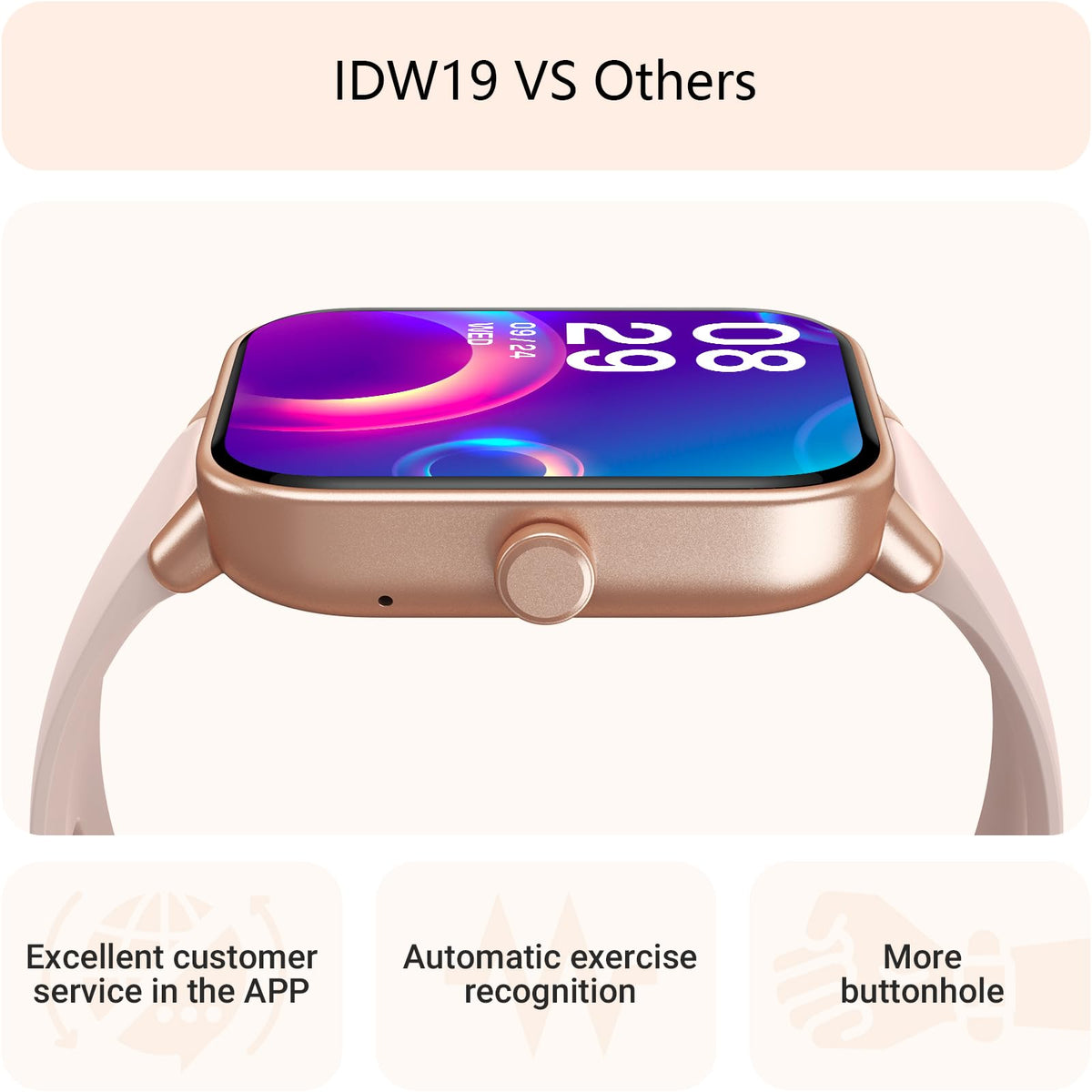Smart Watch for Women Android & iPhone, Alexa Built-in, IP68 Waterproof Activity Fitness Tracker with Bluetooth Call (Answer/Make), 1.8" Smartwatch with Heart Rate/SpO2/Sleep Monitor, 100+ Sports Mode