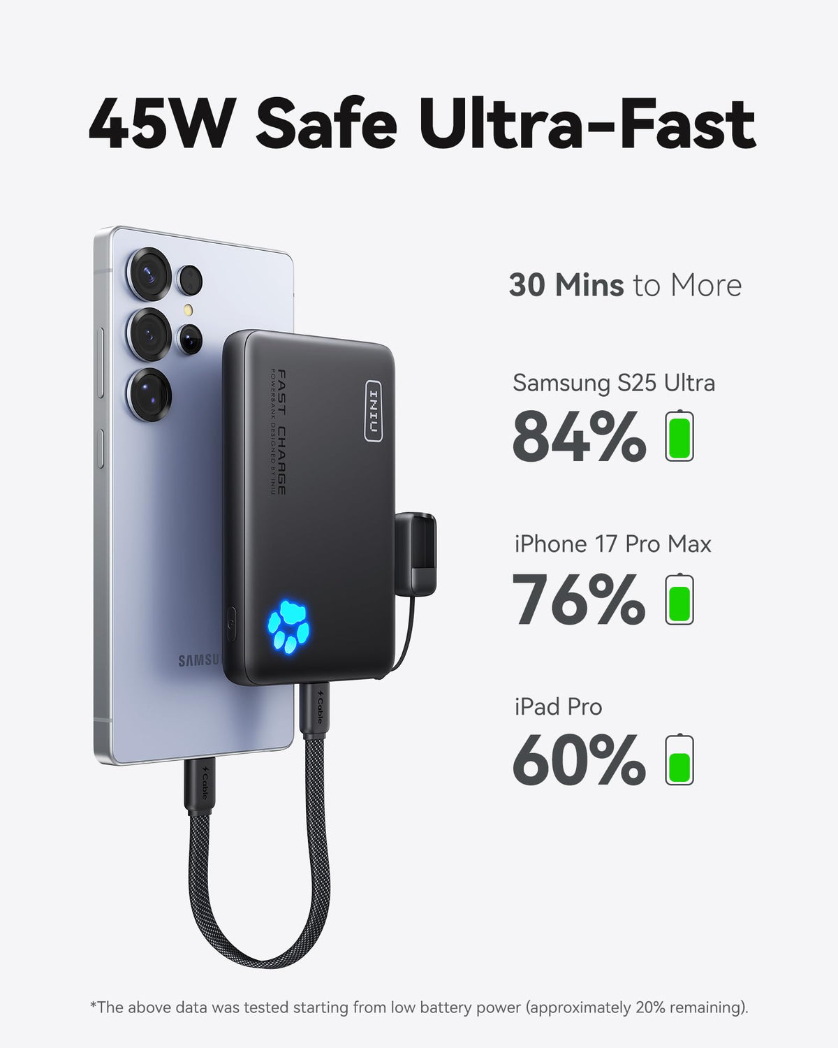 INIU Portable Charger, Smaller & Lighter 45W Fast Charging with Attached USB C Cable, Flight-Safe 10000mAh PD Power Bank Battery Pack, Travel Phone Powerbank for iPhone 17 16 15 Samsung S25 Google etc