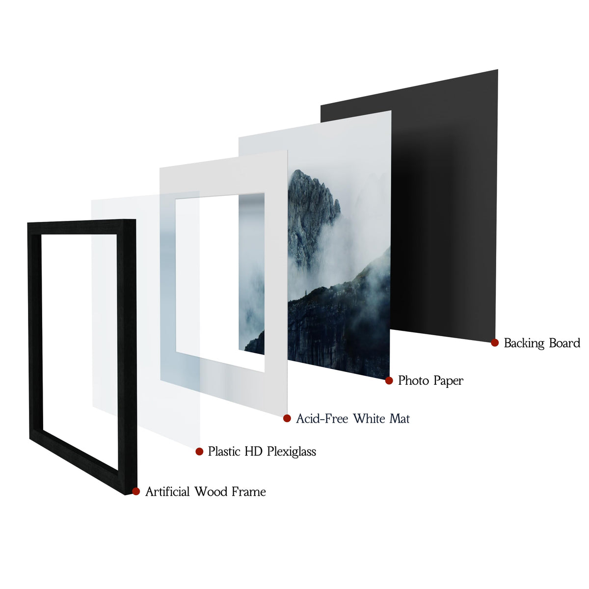 XXBANZHUAN 16x16 Square Picture Frame 3 Pack, Solid Real Wood Grain, Displays 12x12 with Mat or 16x16 Without Mat, Wall Gallery Poster Frames, Black