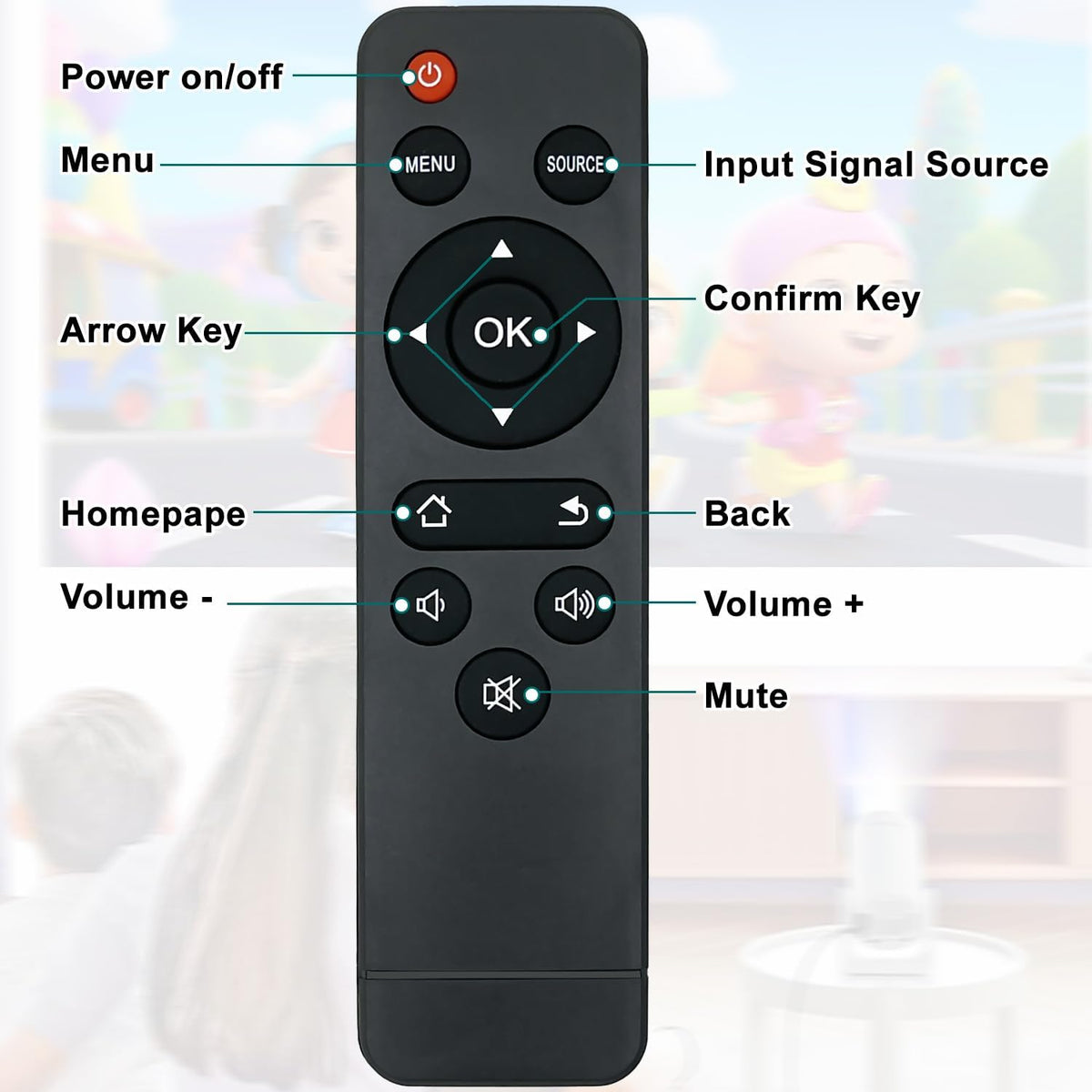 S27 AWO Replacement Remote Control Compatible for Wimius Portable Mini Movie Projector