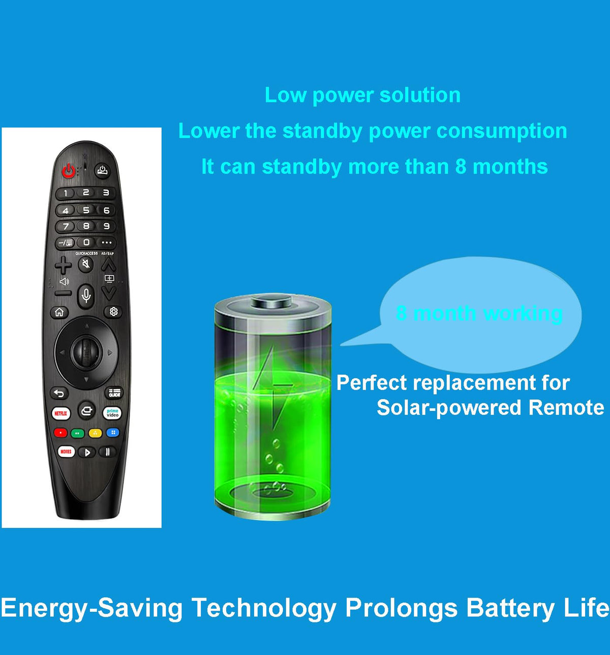 Voice-Magic-Remote-LG-Smart-TV-Remote-Control-Replacement for LG TV Remote for UHD OLED QNED WebOS ThinQ AI Smart TV Original Magic Remote AKB75855501 MR20GA Netflix/Prime/Google/Alexa Voice/Pointer
