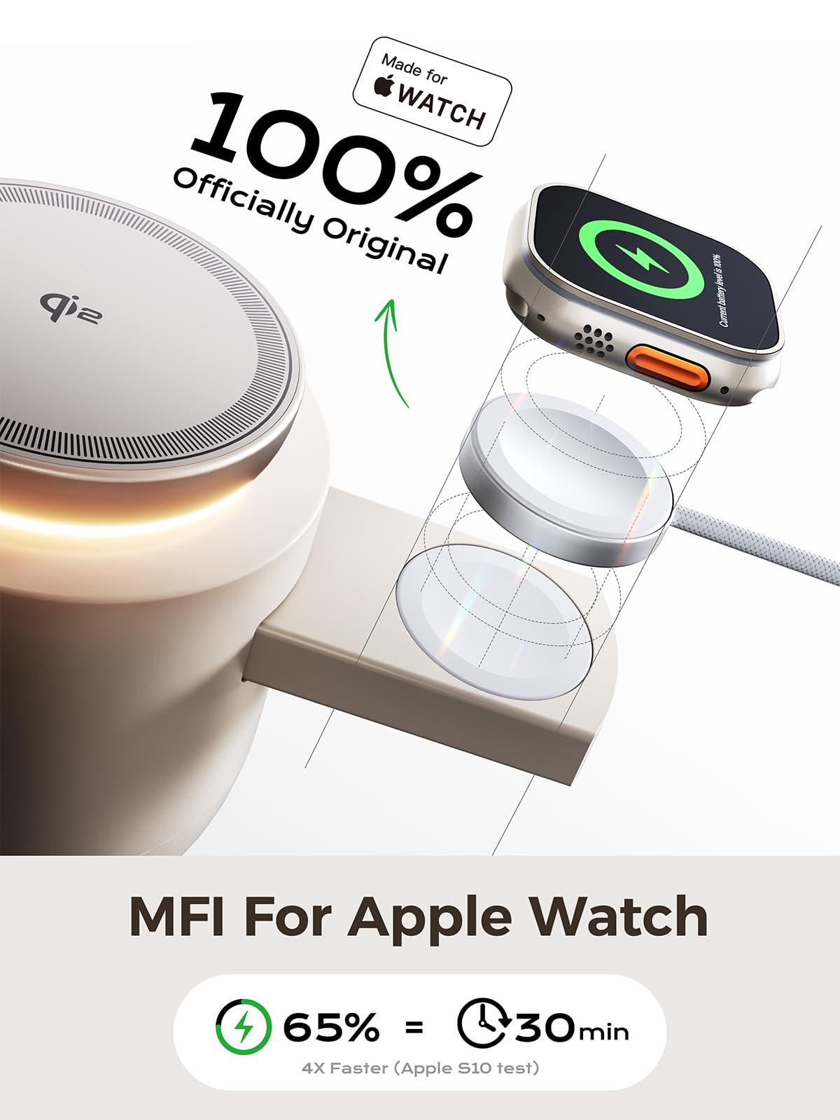MFI Certified by Apple, 4 in 1 Magsafe Wireless Charging Station, Qi2 15W Magsafe Charger for iPhone 17/16/15/14/13/12 Series, iWatch, Airpods, iPad, 65W Charger Included (Sand, 4 in 1)