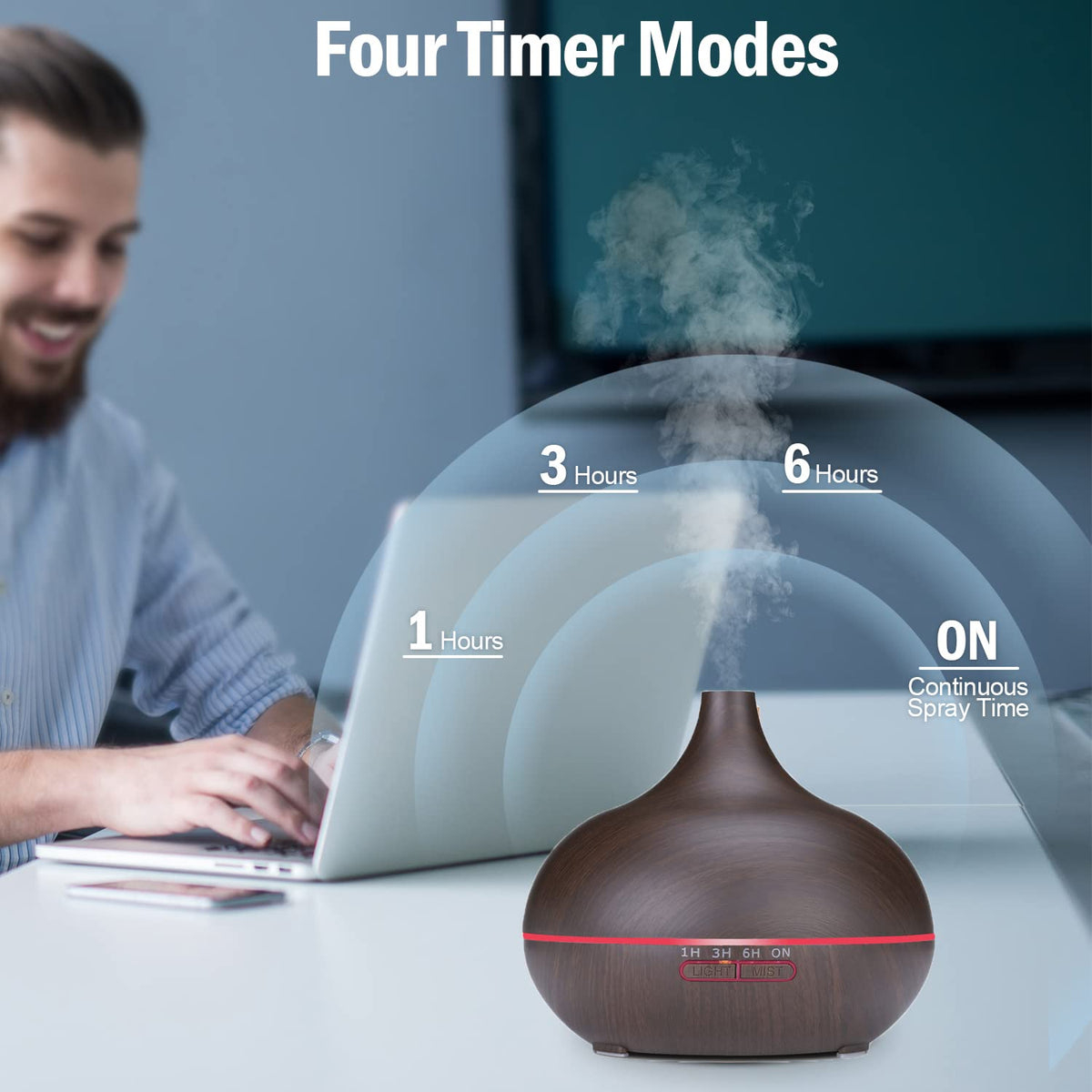 Diffusers for Essential Oils Large Room 550ml Aroma Diffuser for Home, Ultra Quiet Aromatherapy Essential Oil Diffuser, Ultrasonic Cool Mist Humidifier with 7 Light Colors, Timer Setting