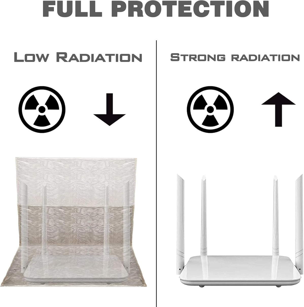 Azuline 13.8IN 15.7IN WiFi Router Cover Faraday Box WiFi Cover E m f Protection E M f Faraday Cage for Router Smart