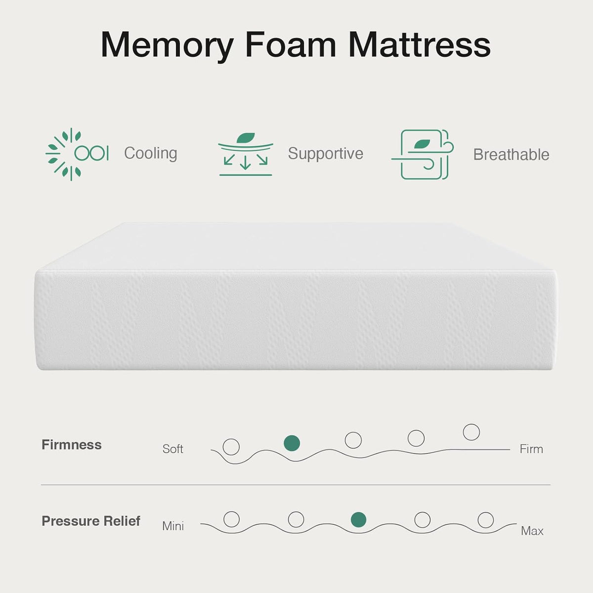 Novilla 14-Inch Full Memory Foam Mattress - Gel Cooling Design for Pressure Relief & Comfort