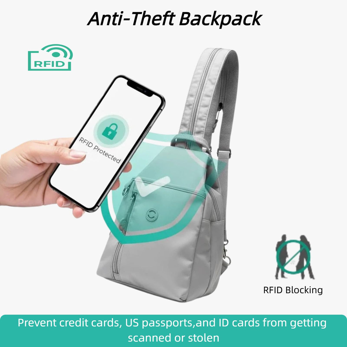 Oxford Waterproof Travel Purses for Women. 3 in 1 Anti Theft Travel Tote Bag,Trail Pocket Multi Pocket Crossbody Bag.