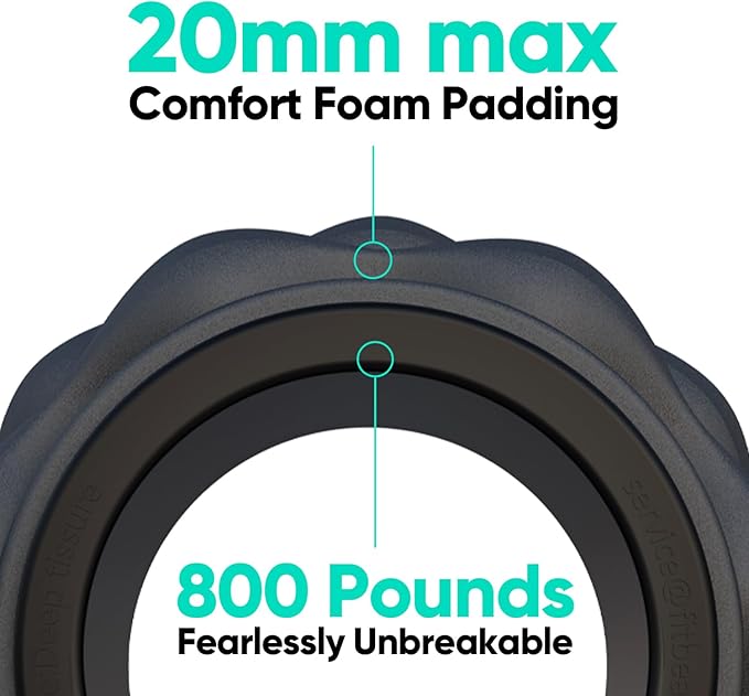 FitBeast Back Roller, Back Wheel Foam Roller - Targeted Muscle Roller for Deep Tissue Massage, Back Stretcher