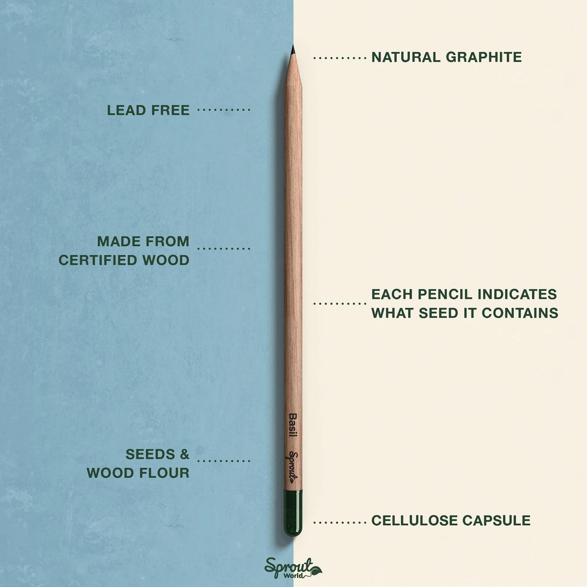 SproutWorld Plantable Pencils | Xmas Edition | Wood-Cased | Pre-Sharpened | HB Wooden Pencils with Assortment of Winter-Themed Seeds | Christmas Gift, Xmas Stocking Filler | 8 Pack