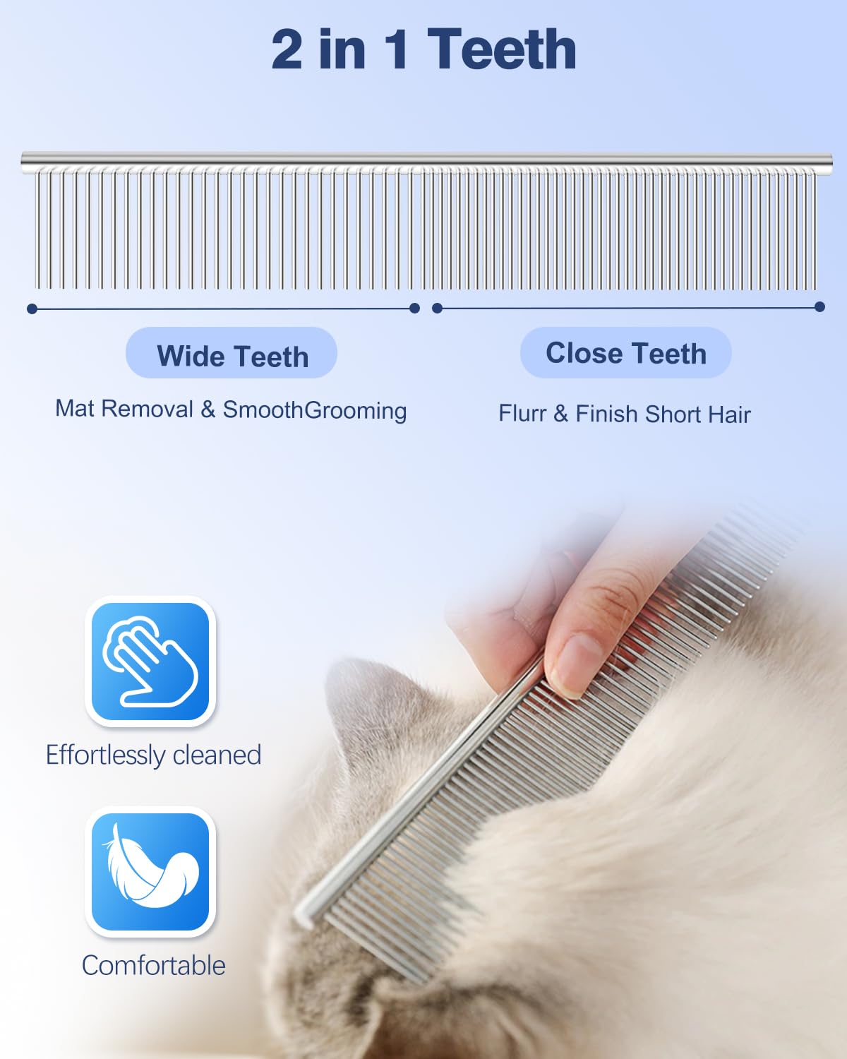 Fiurfiy 6-in-1 Dog Grooming Scissors - Professional Stainless Steel Hair Cutting Kit with Safety Rounded Tips, Ergonomic Soft-Grip Handles for Small & Large Dogs, Cats