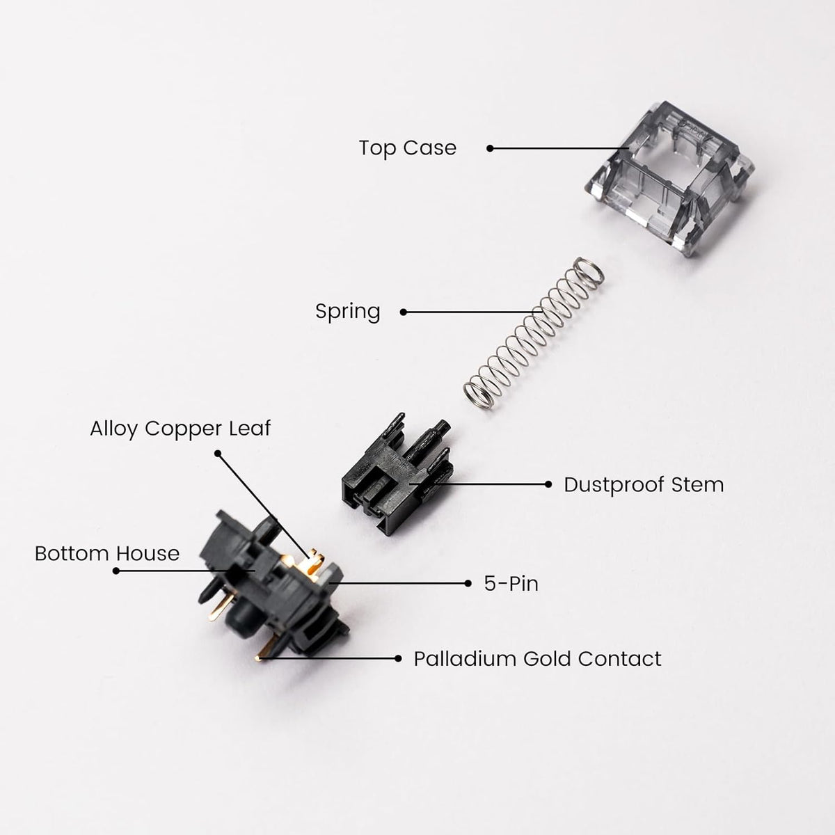 Akko V3 5-Pin (45pcs) Creamy Black Pro Keyboard Switch with Dustproof Stem for Mechanical Gaming Keyboard, Linear