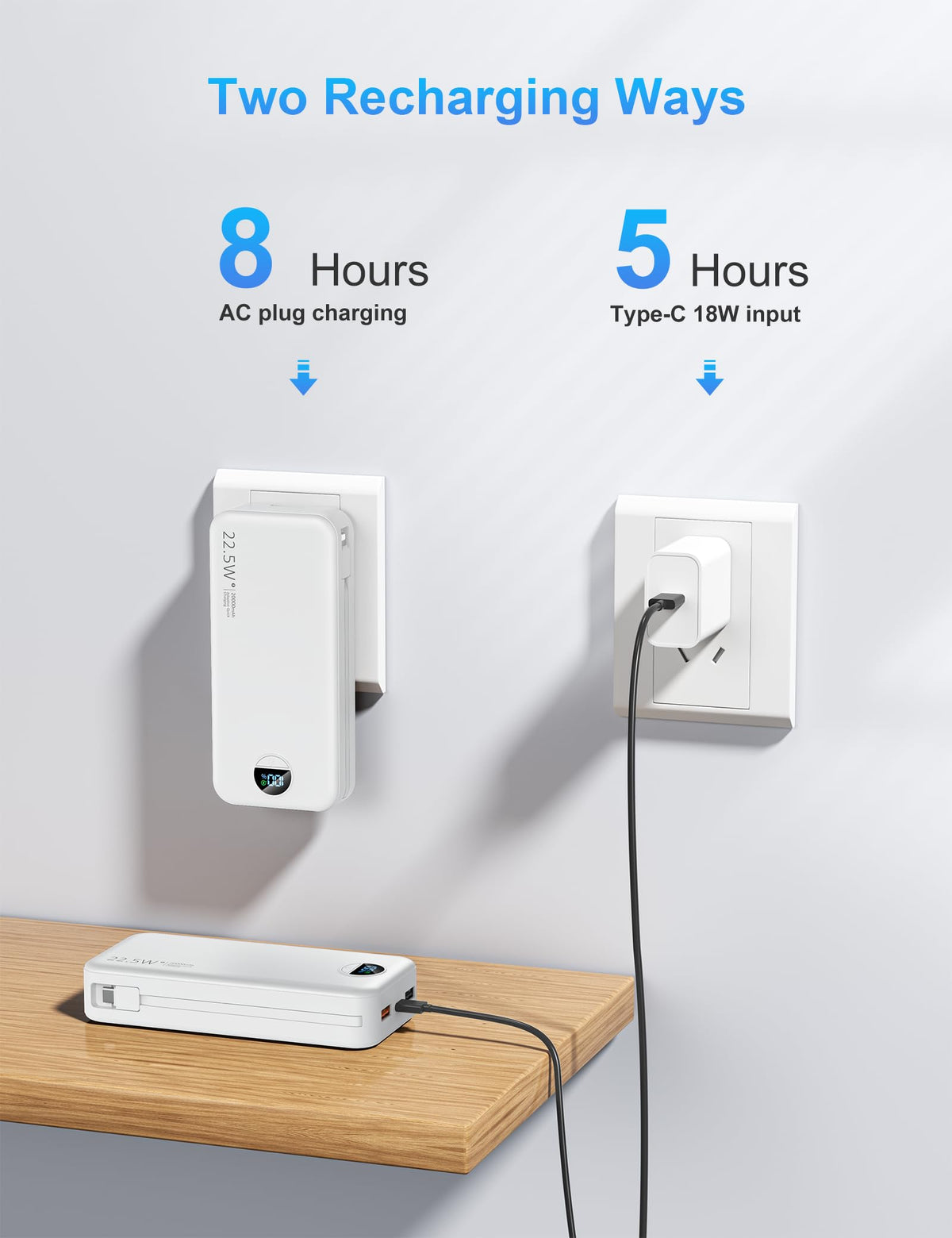 Ffnpua Portable Charger with Wall Plug, 20000mAh USB C Power Bank Fast Charging, External Battery Pack with Built in Cables, Digital Display, 5 Output 2 Input for iPhone Android Cell Phone Tablet