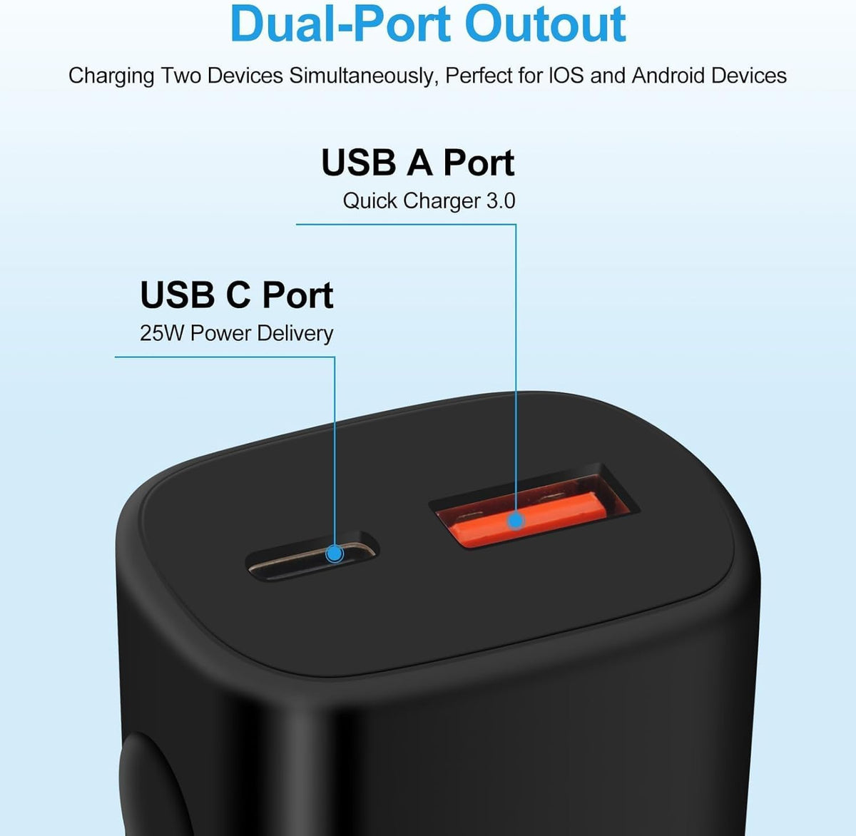 USB C Samsung Watch Charger Magnetic Fast Charging Cable for Galaxy Watch 8/8 Classic/7/Ultra/6/6 Classic/5 Pro/5/4/3/Active2,25W Dual USB C Fast Charger Block with 3FT Type C Wireless Charging Dock
