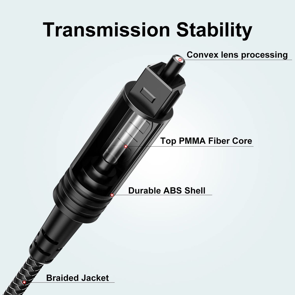 [3 Feet/1M] PS4, (Black1) EMK Digital Optical Audio Cable - Slim Nylon Braided Toslink Fiber Optic Cable for Sound Bar