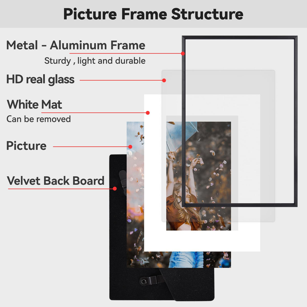 BKABOT 8x10 Picture Frame, Black Aluminum Metal Photo Frames with HD Glass, Fits 5x7 with Mat or 8 x 10 without Mat, Display for Wall and Table