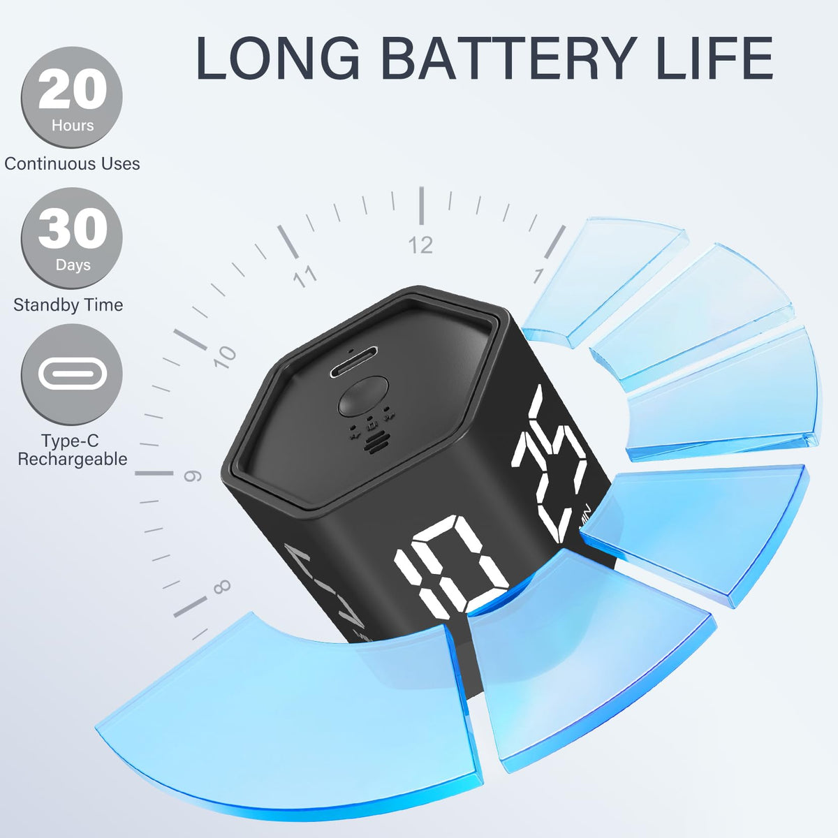Rotating Pomodoro Timer 5, 25, 10 30,60 Mins Preset Stopwatch, Desk Flip ProductivityTimer, ADHD Tool Hexagon, Vibration/Mute/Alarm, for Work, Study, Back to School, Kitchen, Black