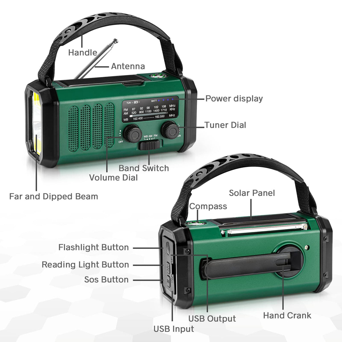 Hand Crank Emergency Radio, NOAA Weather Radio with AM/FM Solar Radio,10000mAh Rechargeable Battery Powered, USB-C Charger, Flashlight, SOS Alarm, for Storm, Hurricanes Outdoor Survival Emergencies