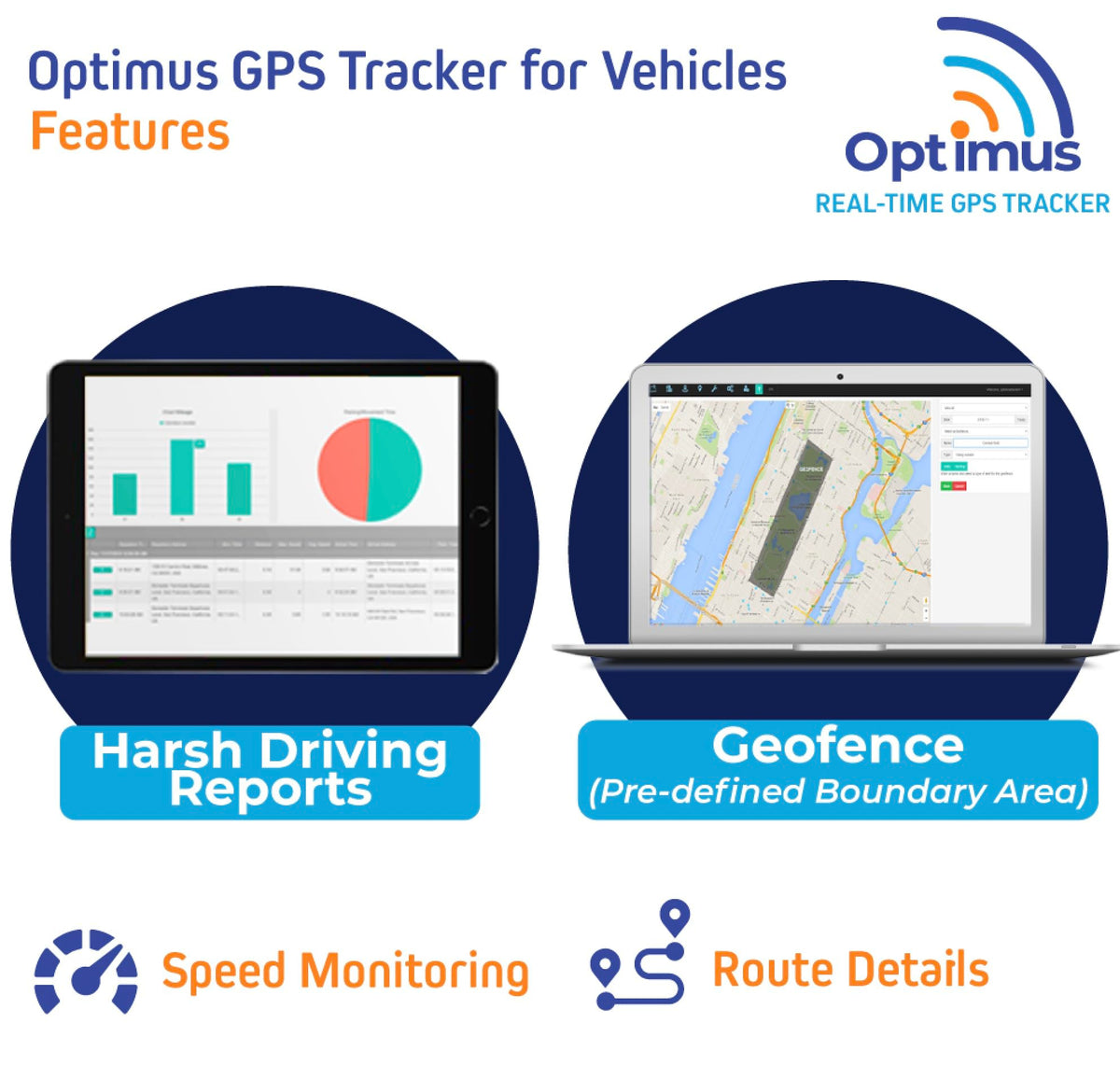 Optimus Wired GPS Tracker for Vehicles - Easy Installation on Car's Battery - Low Cost Subscription Plan Options