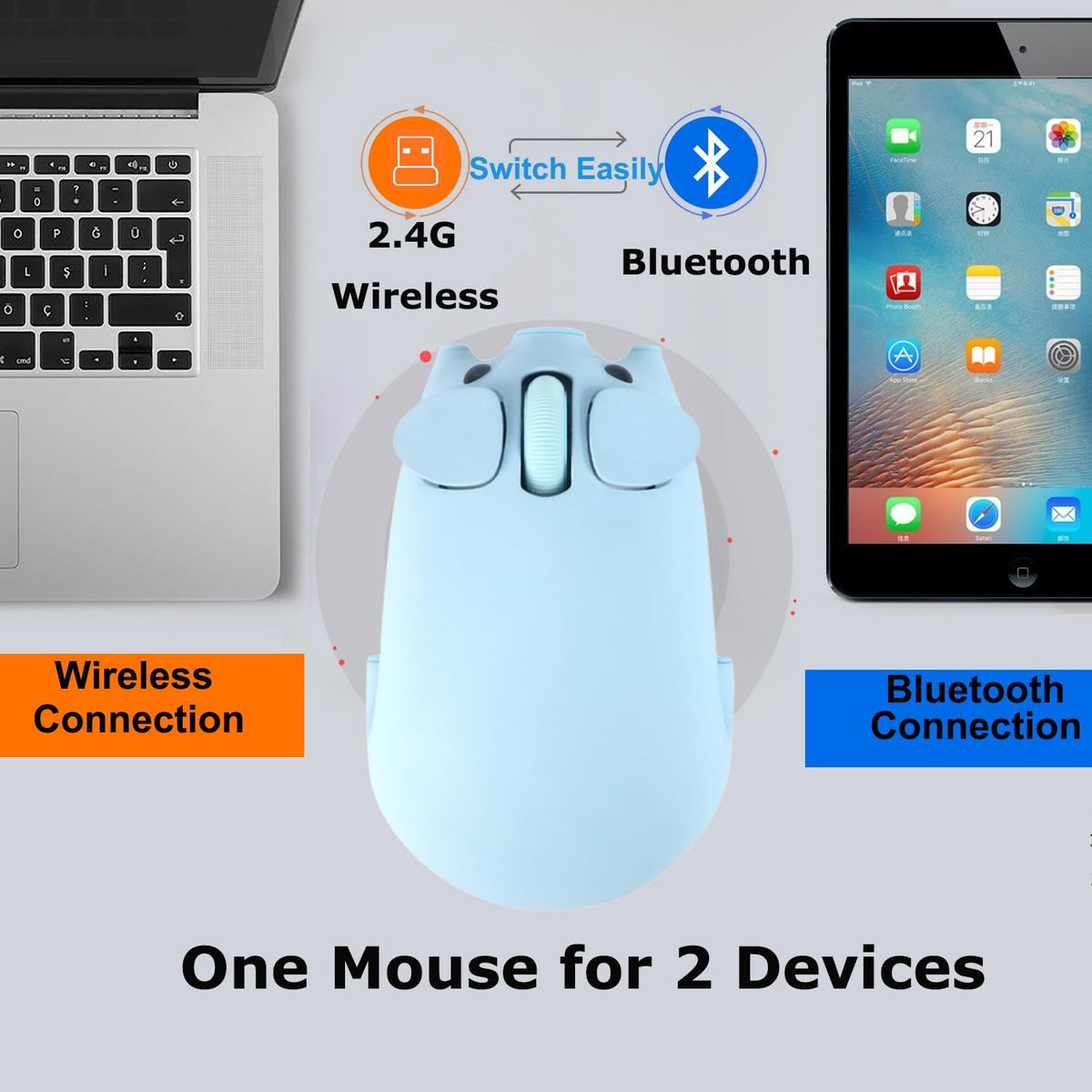 SHARE SUNSHINE Wireless Mouse Cute Pig Bluetooth & USB Dual Mode Mice,Silent Portable Compact Blue Fun Mice