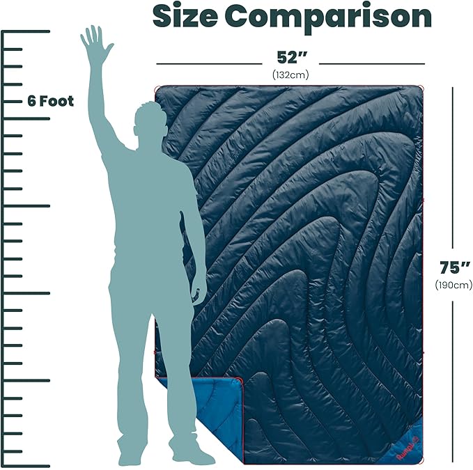 Rumpl Original Puffy Blanket - Warm, Water-Resistant Camping Blanket with 100% Recycled Synthetic Insulation, 52"x75", Original Puffy V2, Deepwater