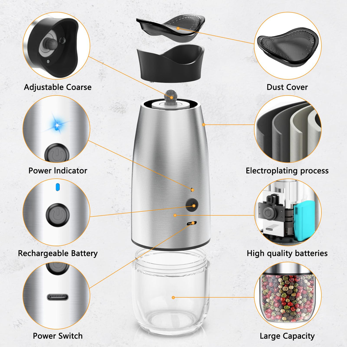 Electric Salt and Pepper Grinder Set, Rechargeable Automatic Pepper Mill Grinder with LED House Warming Gifts New Home, USB Adjustable Coarseness shakers, One-Hand Operation for Kitchen Appliances