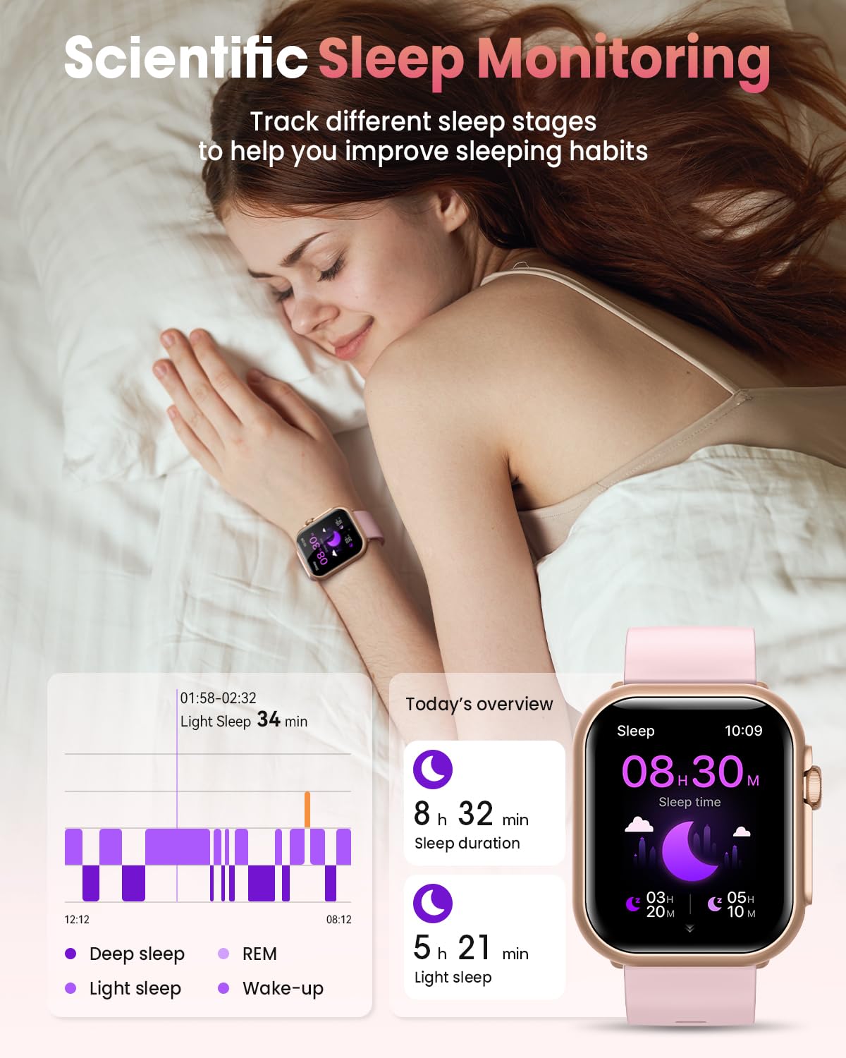 Smart Watch for Women Men Fitness: Smart Watch for iPhone&Android Bluetooth Call with SpO2 Sleep Heart Rate Monitor,IP68,Fitness Tracker with 120+Sport,Reloj Inteligente 30 Day+Battery Life, 2 Bands