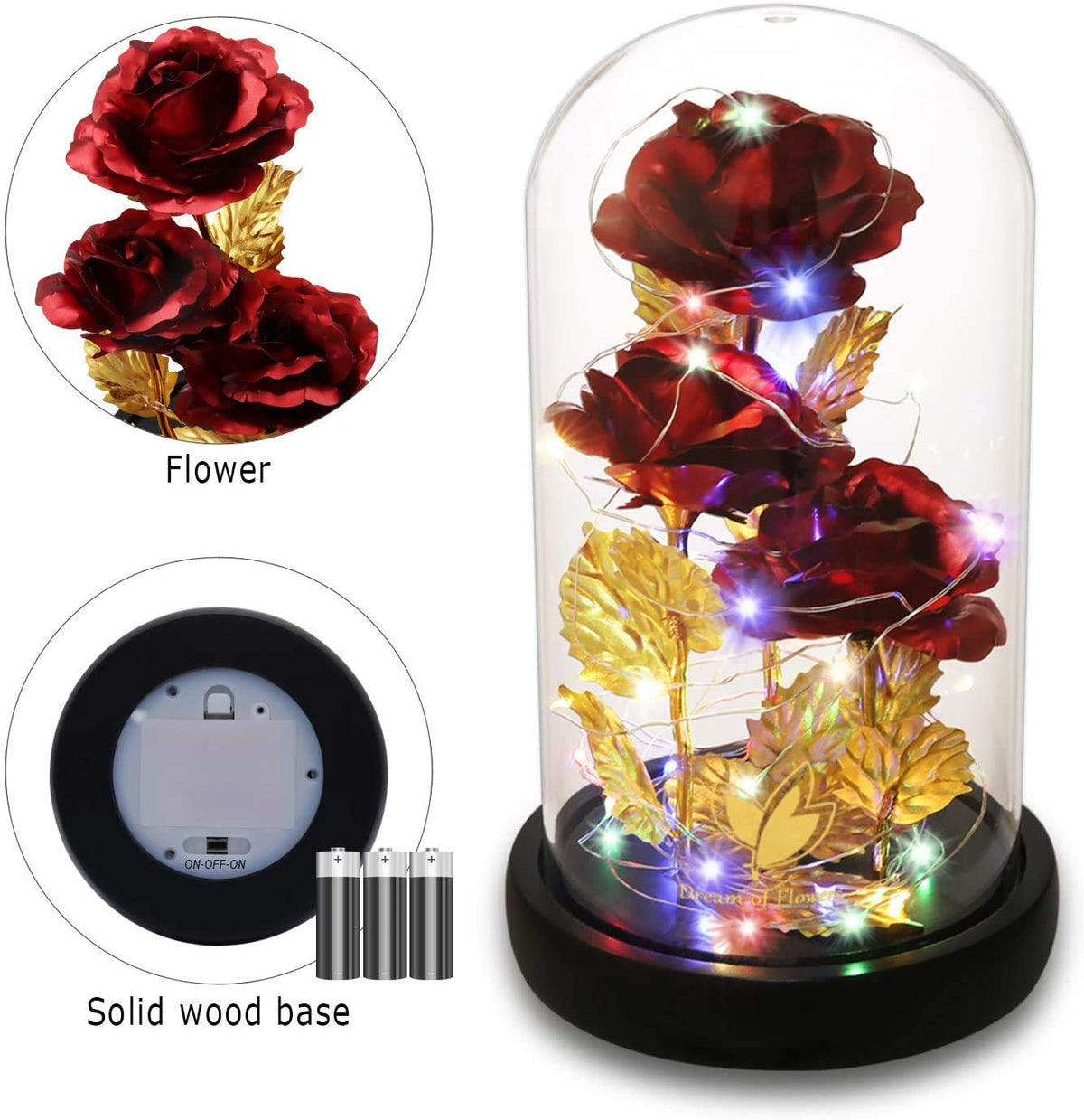 Valentine's Day Gifts for her, Eternal Rose in Glass Dome - Beauty and The Beast Inspired Keepsake, Gifts for Mom/Wife/Grandma, Preserved Roses with LED Light for Birthday/Anniversary