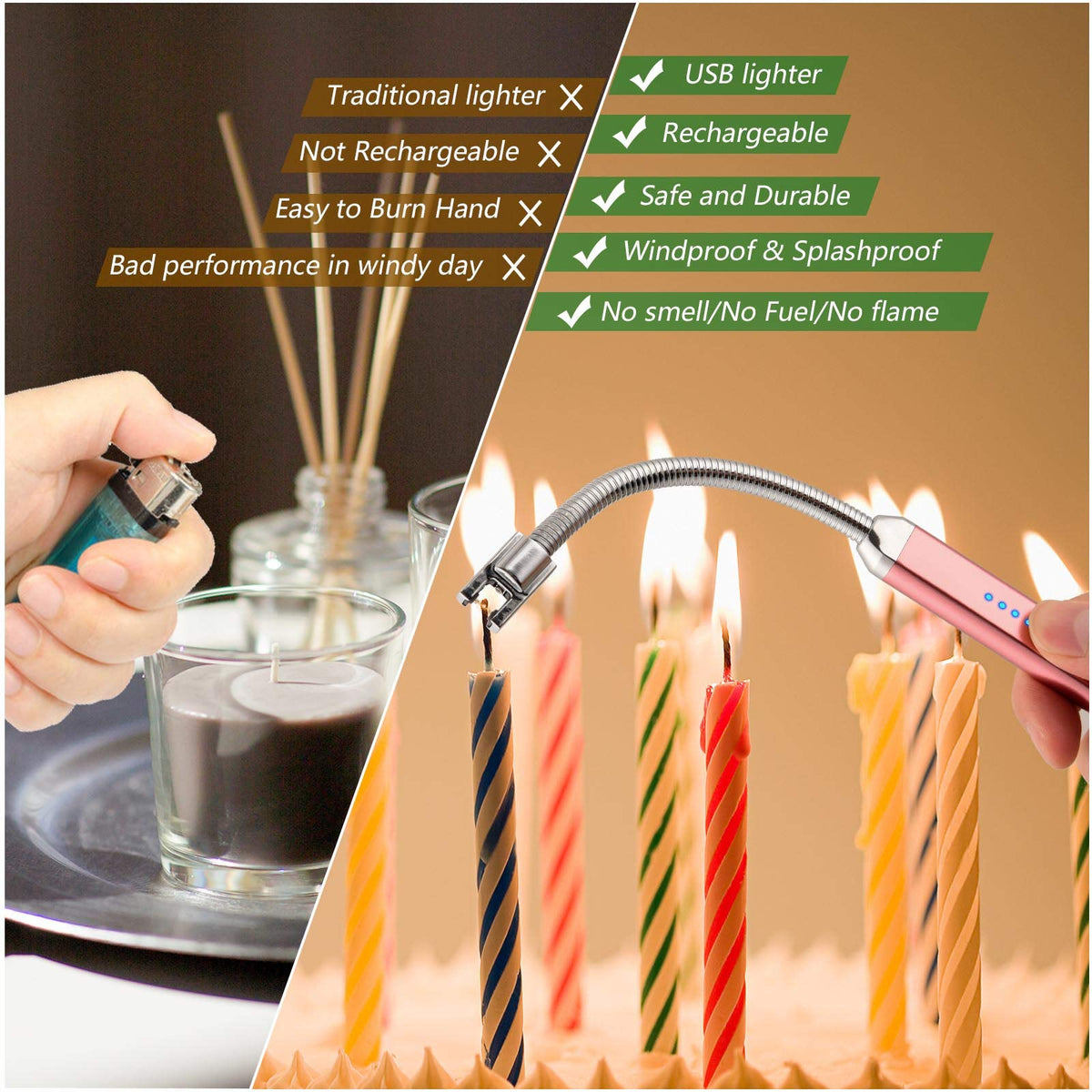 MEIRUBY Electric Candle Lighter, Valentine's Day Gifts for Women Mom Men Wife, USB Arc Rechargeable Windproof Long Lighter for Candle BBQ Birthday Housewarming Gift Idals