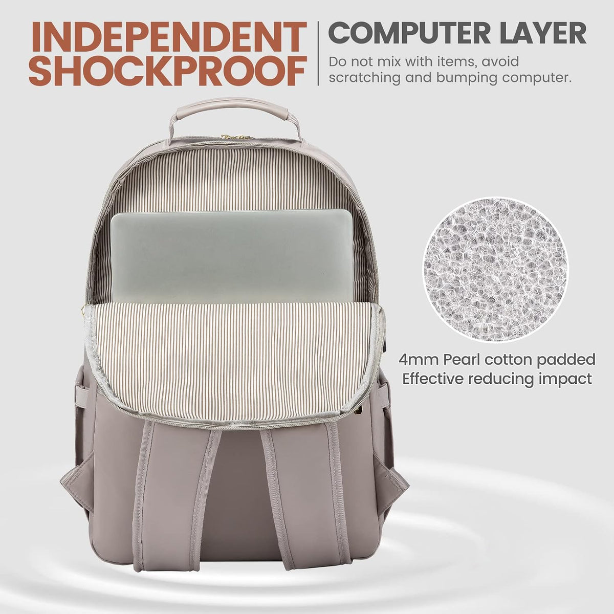 Backpack 15.6 inch, Backpack Backpack LOVEVOOK Laptop for Women Travel Purse,Professional Laptop Computer
