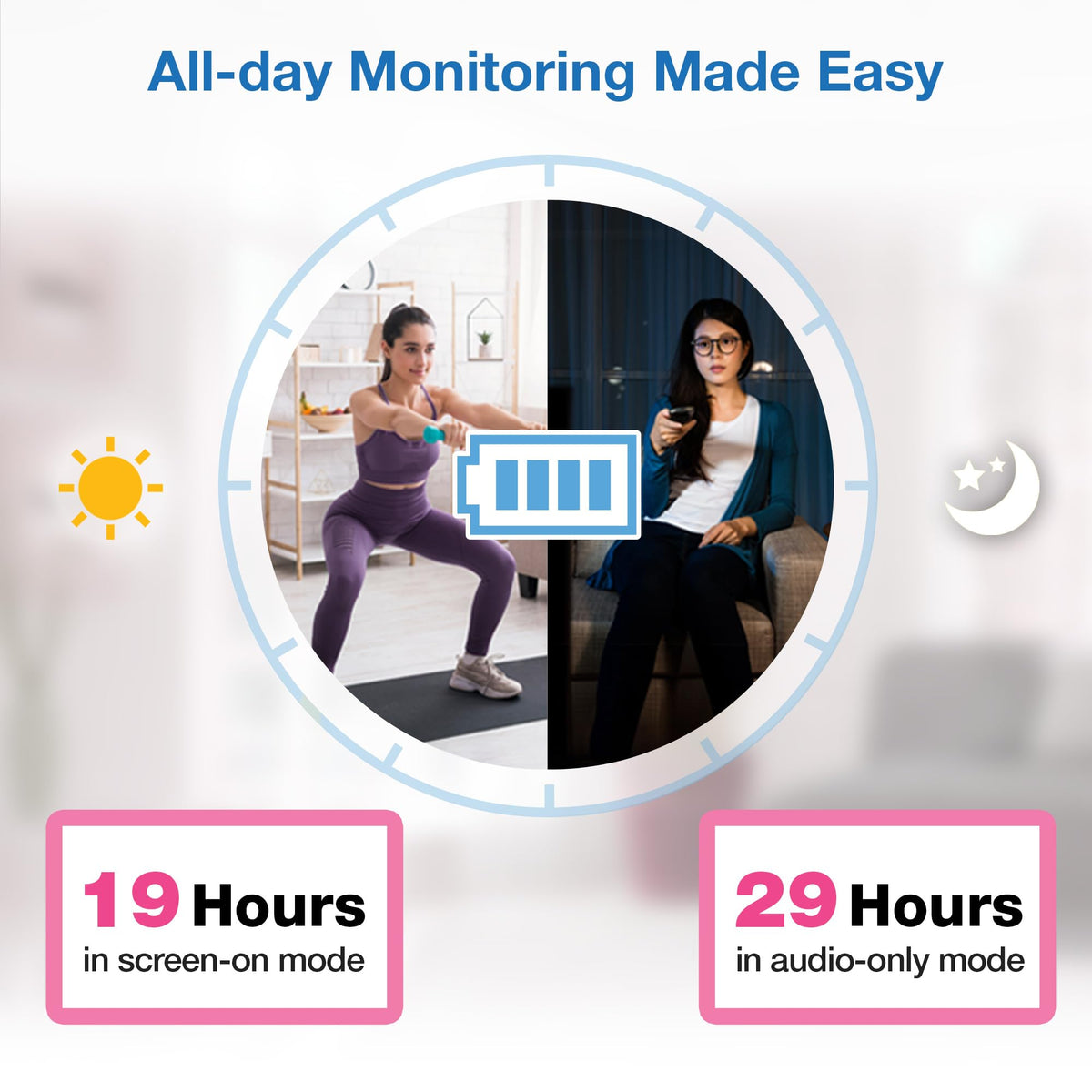 VTech VM819 Baby Monitor with Camera and Audio, 2.8” Screen Portable Baby Camera, Night Vision, 2-Way Audio, Temperature Sensor and Lullabies, Secure Transmission No WiFi, Ideal for Baby/Elderly/Pet
