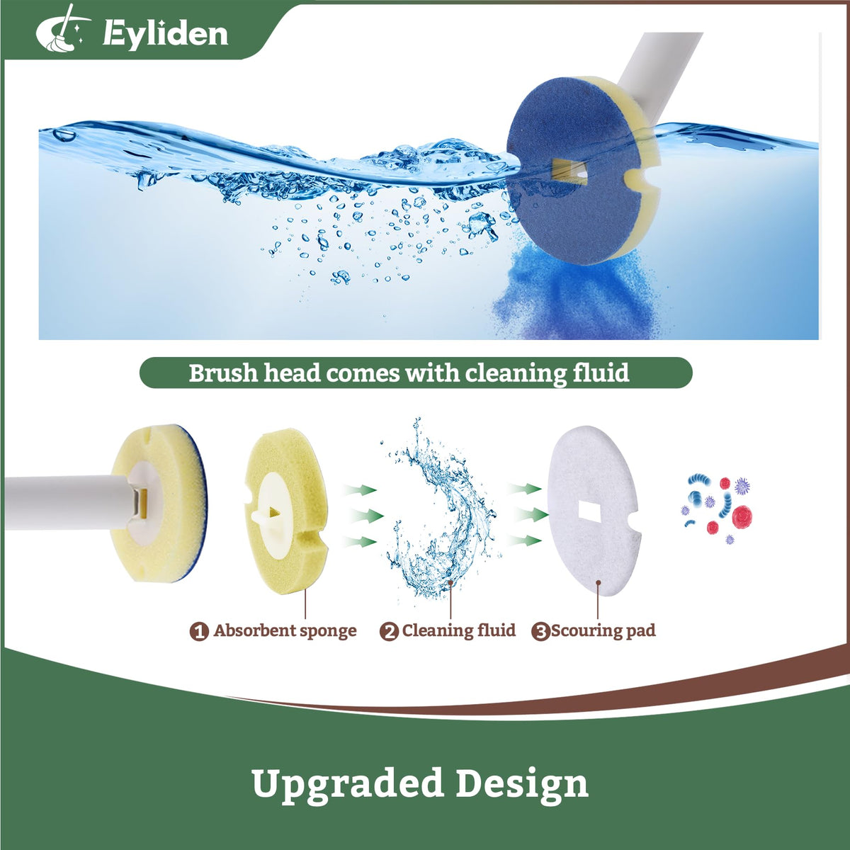 Eyliden Toilet Brush Set with 40 Refills, Disposable Toilet Cleaning Wand Kit with Pre-Soaked Sponge Heads, Hands-Free Toilet Bowl Cleaner Scrubber and Holder, White