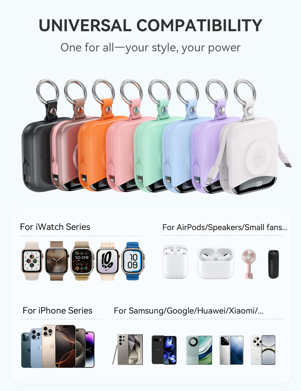Portable Charger, 10000mAh 22.5W Fast Charging Power Bank with Built-in Cables, Travel Essentials Battery Pack with LED Display for iPhone, Portable iWatch Charger for 11/10/9/8/7/6/5/4/SE/Ultra Rose
