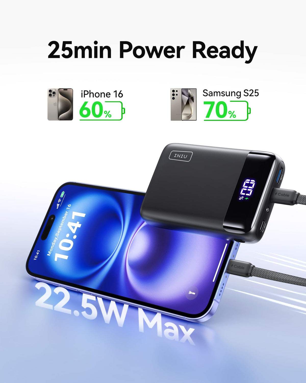 INIU Portable Charger, Smallest 22.5W 20000mAh USB C in & Out Power Bank Fast Charging, PD 3.0+QC 4.0 LED Display Phone Battery Pack Compatible with iPhone 17 16 15 14 Pro Samsung S24 Google iPad etc