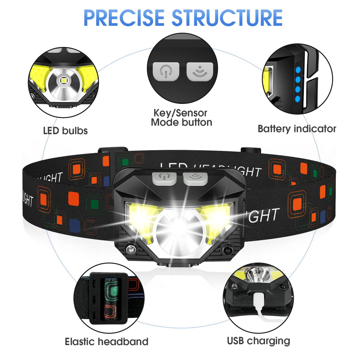 LHKNL Headlamp Flashlight, Lumen Ultra-Light Bright LED Rechargeable Headlight with White Red Light, 2-Pack Waterproof Motion Sensor Head Lamp,8 Modes for Outdoor Camping Running Hiking Fishing