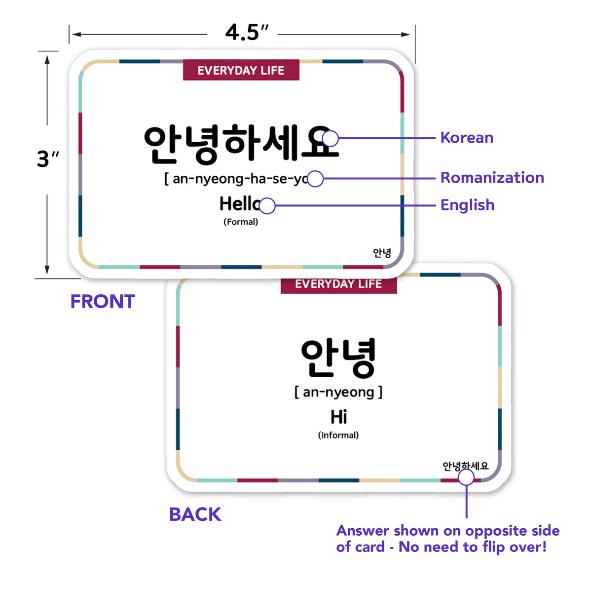 Stellarsol Korean Flashcards for Beginners – 120 Essential Dialogue Phrases & Words – Includes Hangul, Romanization, English, MP3 Audio, Gift Box