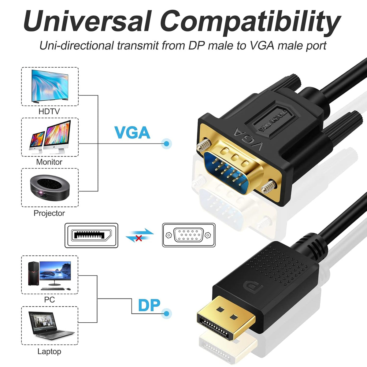 SHULIANCABLE 1080P (3M) DisplayPort to VGA Cable, DP to VGA Cable, DP Male to VGA Male Gold Plated, Compatible