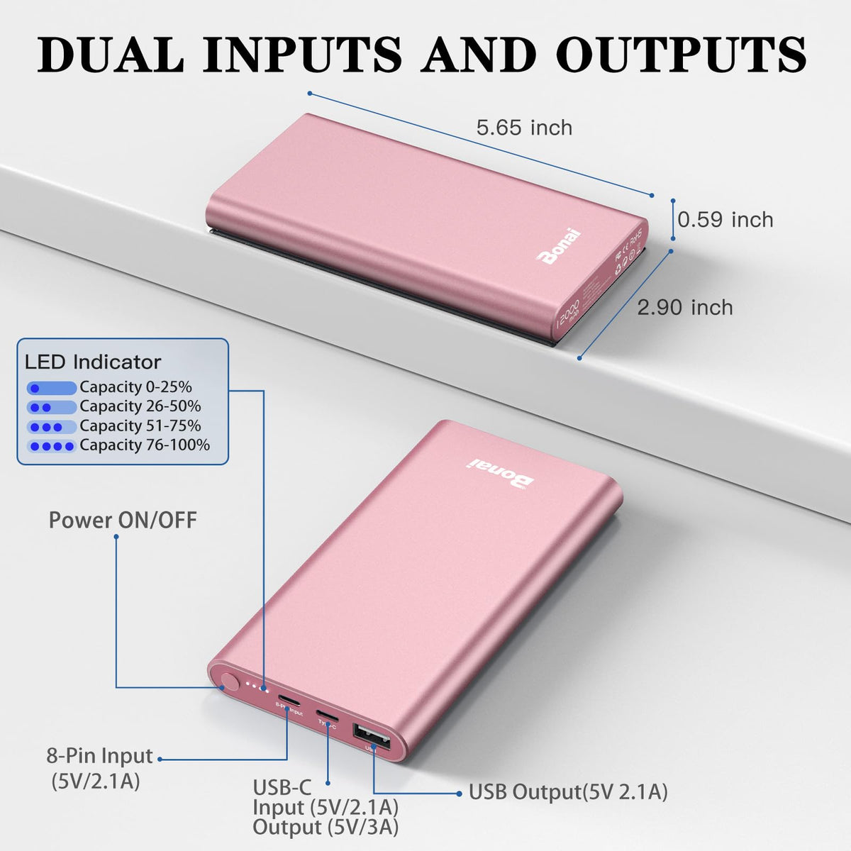 BONAI Portable Charger 12,000mAh 5V/3A Fast Charging Power Bank, Dural Input & Output Ports (USB-C in & Out) Portable Phone Charger for iPhone 17/16/15/14/13/12 Series Galxy Android iPad etc- Pink